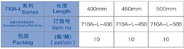 www.kmrl.com.cn|永勝五金|400-0333-693