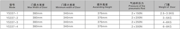 YS337B安裝表格